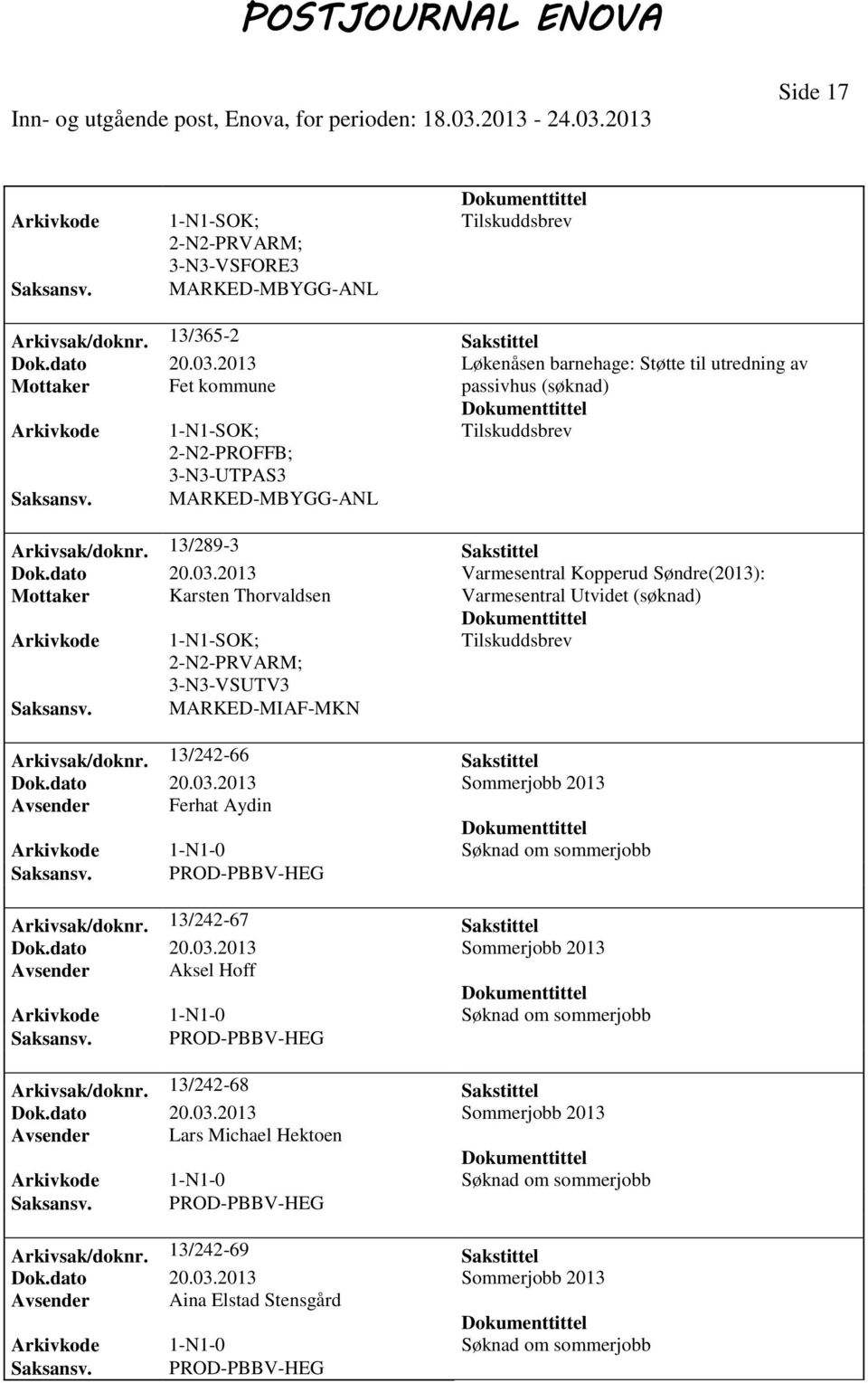 dato 20.03.2013 Varmesentral Kopperud Søndre(2013): Mottaker Karsten Thorvaldsen Varmesentral Utvidet PRVARM; 3-N3-VSUTV3 MARKED-MIAF-MKN Arkivsak/doknr.