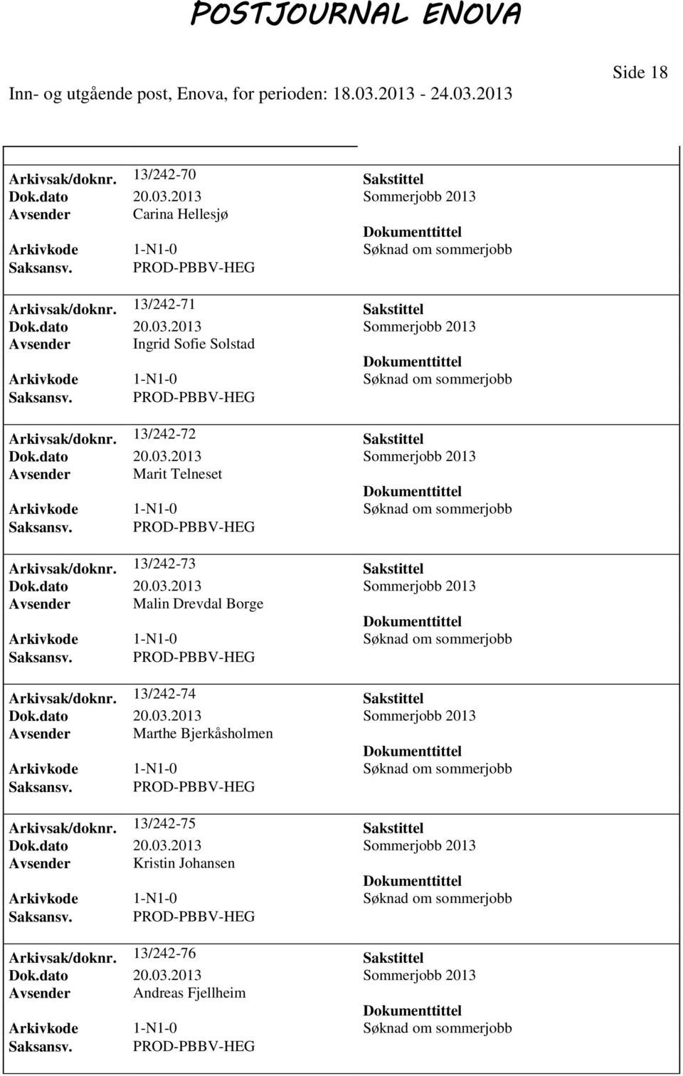 13/242-72 Sakstittel Avsender Marit Telneset Arkivsak/doknr.