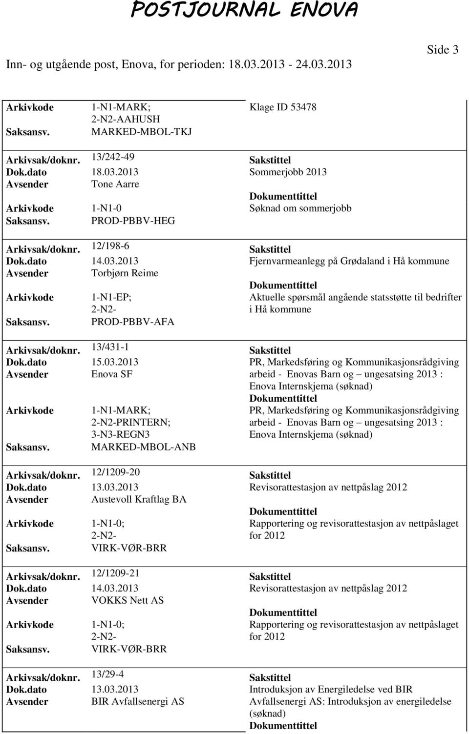 2013 Fjernvarmeanlegg på Grødaland i Hå kommune Avsender Torbjørn Reime 1-N1-EP; Aktuelle spørsmål angående statsstøtte til bedrifter i Hå kommune PROD-PBBV-AFA Arkivsak/doknr.