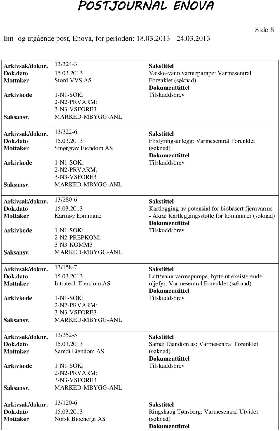 2013 Flisfyringsanlegg: Varmesentral Forenklet Mottaker Smørgrav Eiendom AS PRVARM; 3-N3-VSFORE3 MARKED-MBYGG-ANL Arkivsak/doknr. 13/280-6 Sakstittel Dok.dato 15.03.