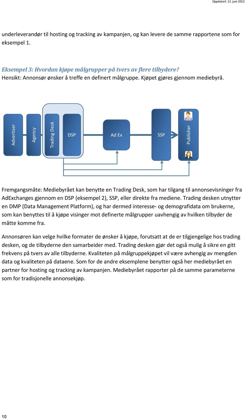 Fremgangsmåte: Mediebyrået kan benytte en Trading Desk, som har tilgang til annonsevisninger fra AdExchanges gjennom en DSP (eksempel 2), SSP, eller direkte fra mediene.