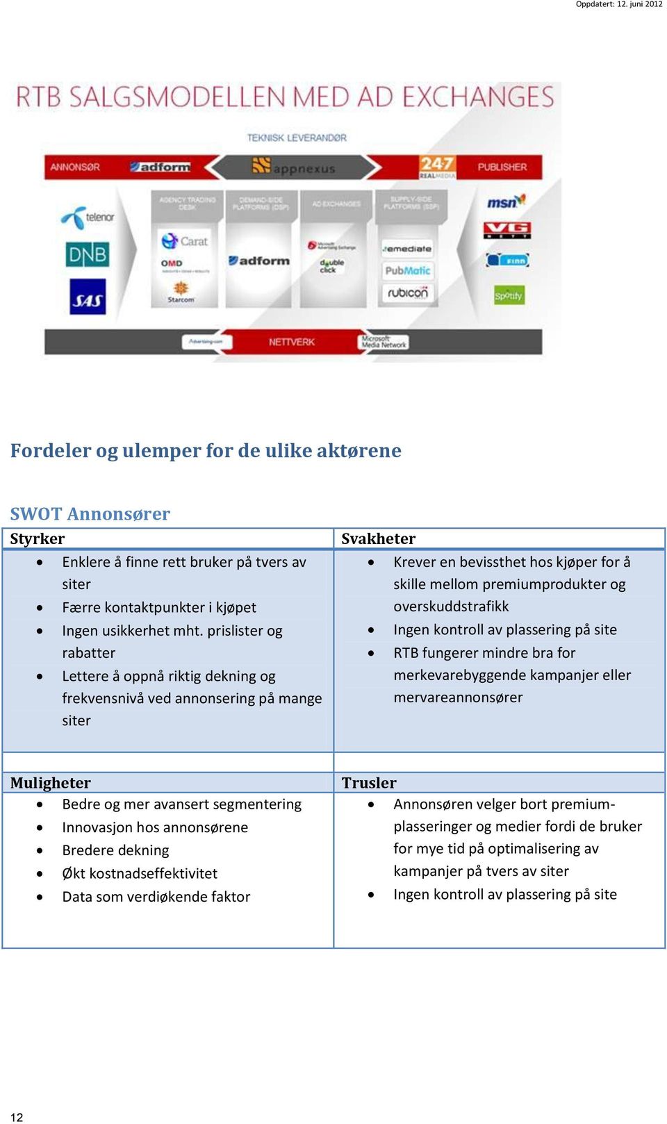 overskuddstrafikk Ingen kontroll av plassering på site RTB fungerer mindre bra for merkevarebyggende kampanjer eller mervareannonsører Muligheter Bedre og mer avansert segmentering Innovasjon hos