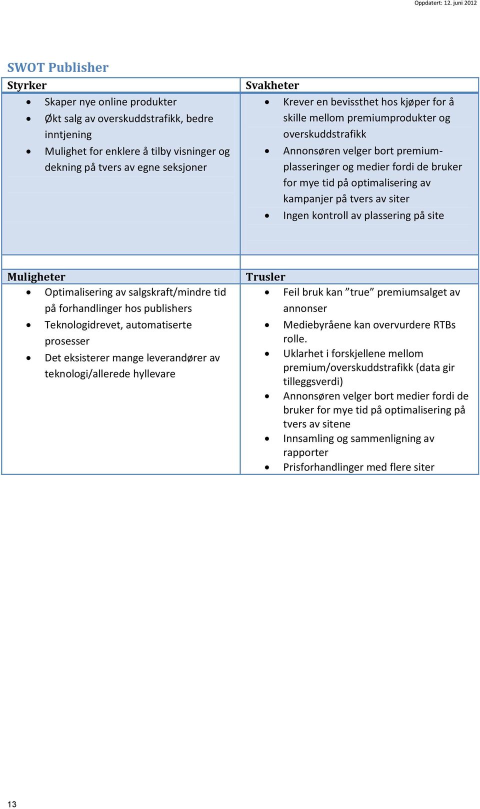 tvers av siter Ingen kontroll av plassering på site Muligheter Optimalisering av salgskraft/mindre tid på forhandlinger hos publishers Teknologidrevet, automatiserte prosesser Det eksisterer mange