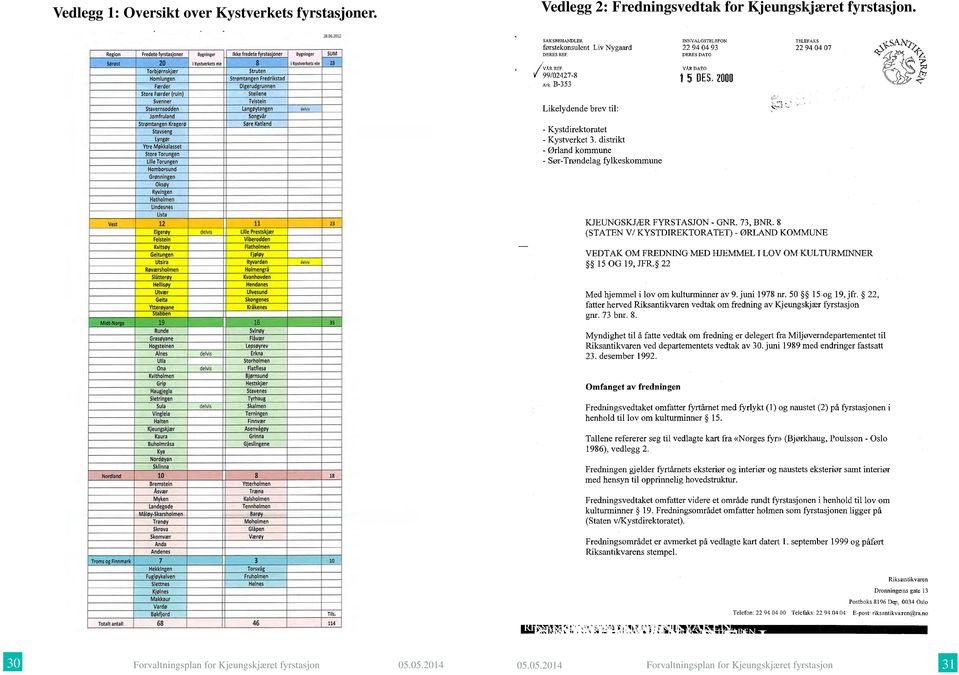 Vedlegg 2: Fredningsvedtak for Kjeungskjæret