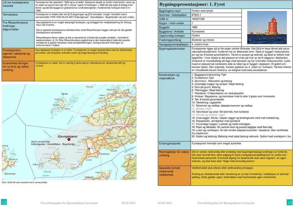 I 1882 ble det støpt et bislag inntil tårnet, og det ble bygget en gråsteinsmur rundt betongfoten. Fyrtårnet ble forhøyet med 3 m i 1906.