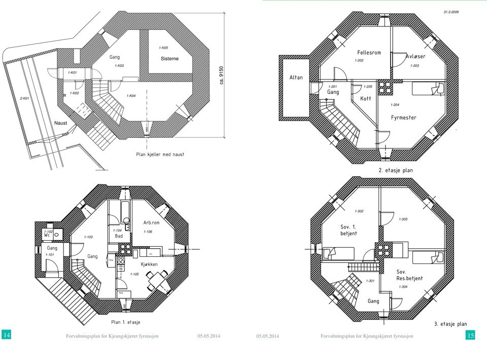 etasje plan Wc Bad Arb.rom Sov. 1. betjent Gang Gang Skap Gryteskap U.k. Kjøkken Sov. Res.