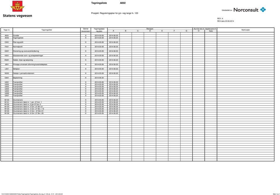 2014-06-20 G001 Drenering og overvanshåndtering X 2014-05-09 2014-06-20 H001 Eksisterende vann- og avløpsledninger X 2014-05-09 2014-06-20 IN001 Kabler, linjer og belysning X 2014-05-09 2014-06-20