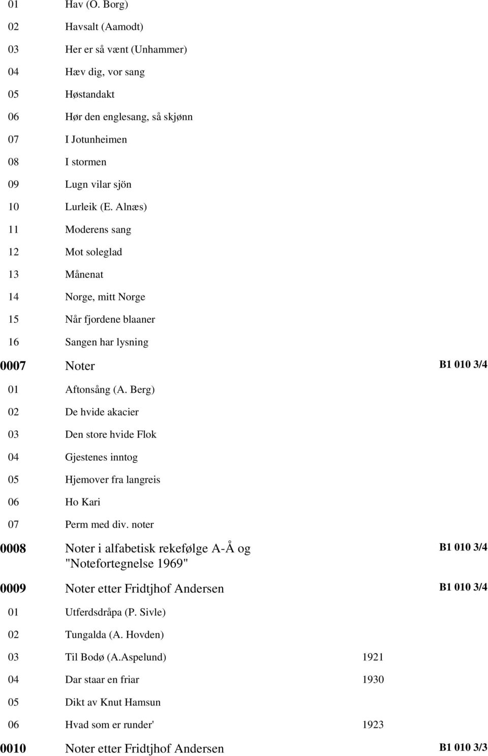 Berg) 02 De hvide akacier 03 Den store hvide Flok 04 Gjestenes inntog 05 Hjemover fra langreis 06 Ho Kari 07 Perm med div.