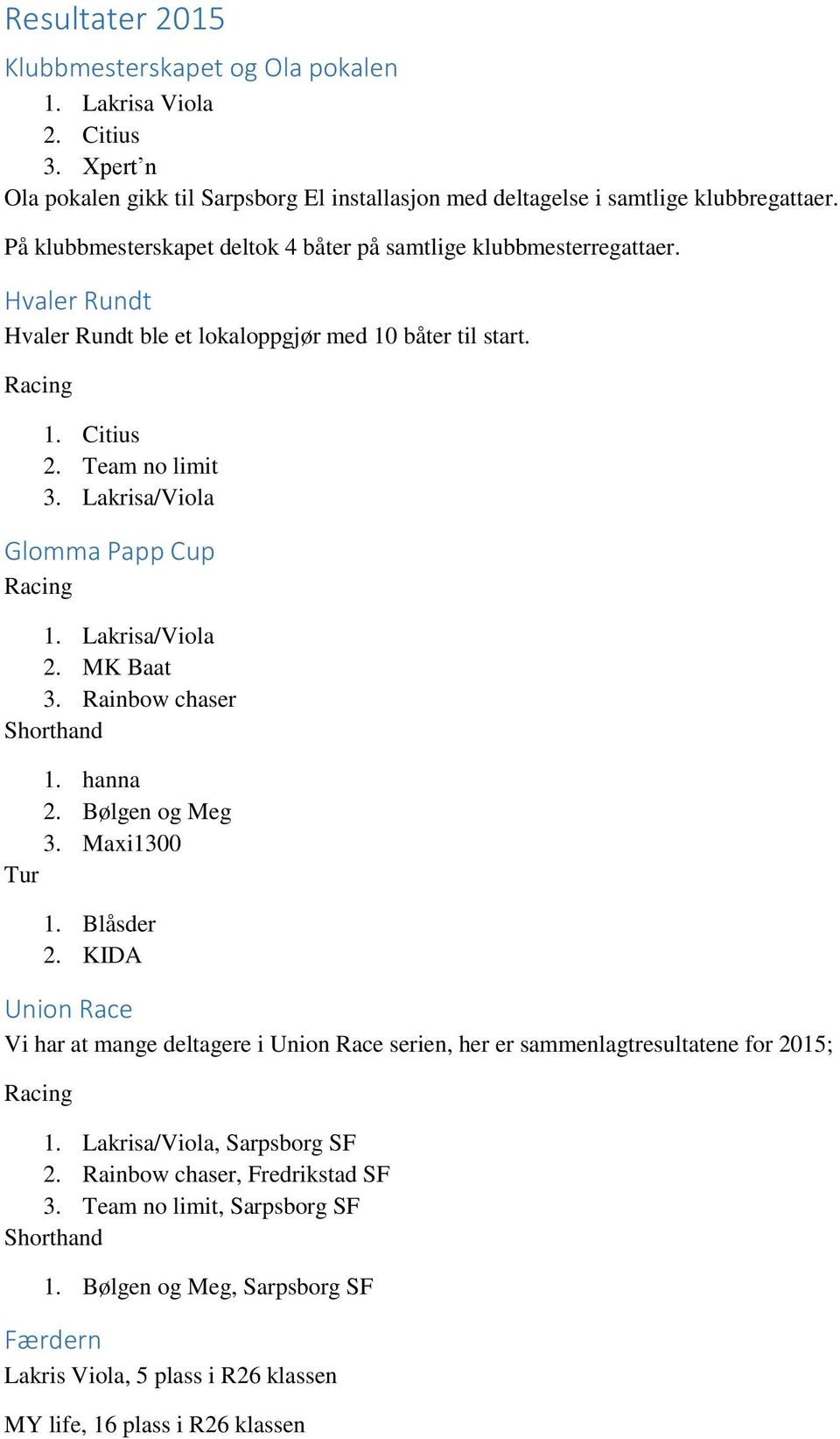 Lakrisa/Viola Glomma Papp Cup Racing 1. Lakrisa/Viola 2. MK Baat 3. Rainbow chaser Shorthand 1. hanna 2. Bølgen og Meg 3. Maxi1300 Tur 1. Blåsder 2.