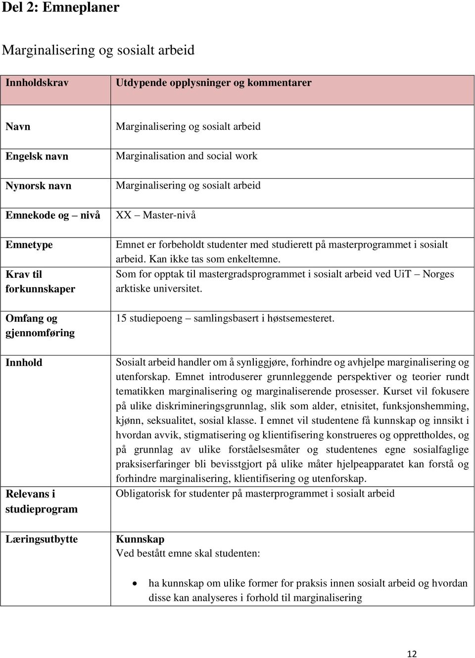 studenter med studierett på masterprogrammet i sosialt arbeid. Kan ikke tas som enkeltemne. Som for opptak til mastergradsprogrammet i sosialt arbeid ved UiT Norges arktiske universitet.