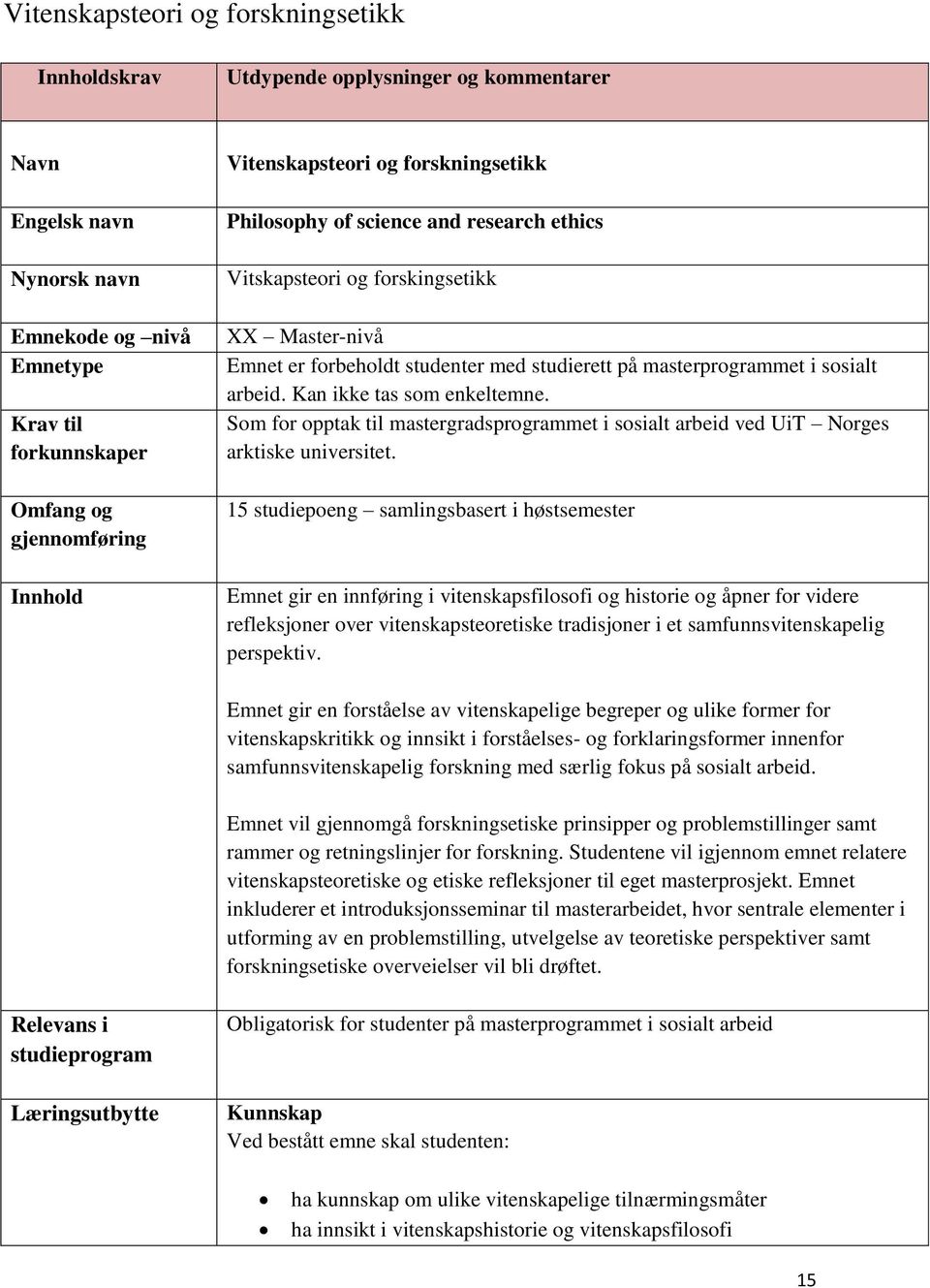 arbeid. Kan ikke tas som enkeltemne. Som for opptak til mastergradsprogrammet i sosialt arbeid ved UiT Norges arktiske universitet.