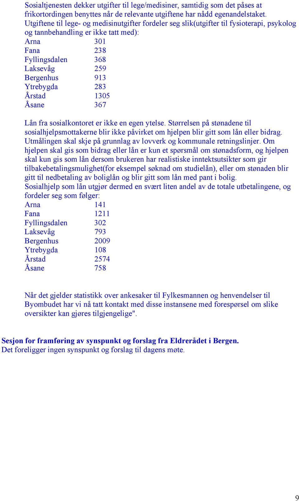 Ytrebygda 283 Årstad 1305 Åsane 367 Lån fra sosialkontoret er ikke en egen ytelse. Størrelsen på stønadene til sosialhjelpsmottakerne blir ikke påvirket om hjelpen blir gitt som lån eller bidrag.