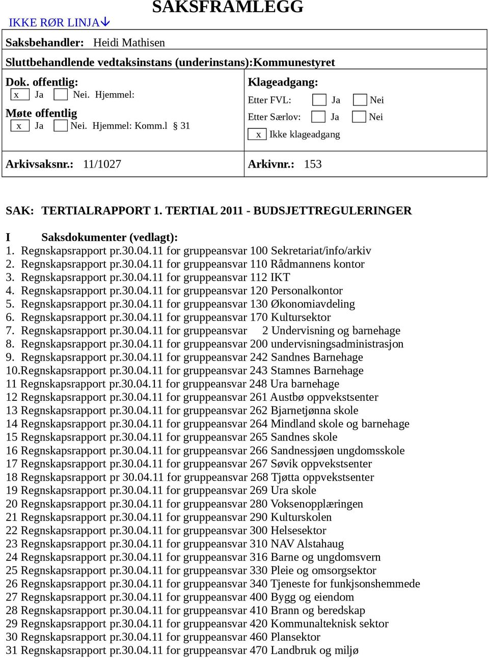 TERTIAL 2011 - BUDSJETTREGULERINGER I Saksdokumenter (vedlagt): 1. Regnskapsrapport pr.30.04.11 for gruppeansvar 100 Sekretariat/info/arkiv 2. Regnskapsrapport pr.30.04.11 for gruppeansvar 110 Rådmannens kontor 3.