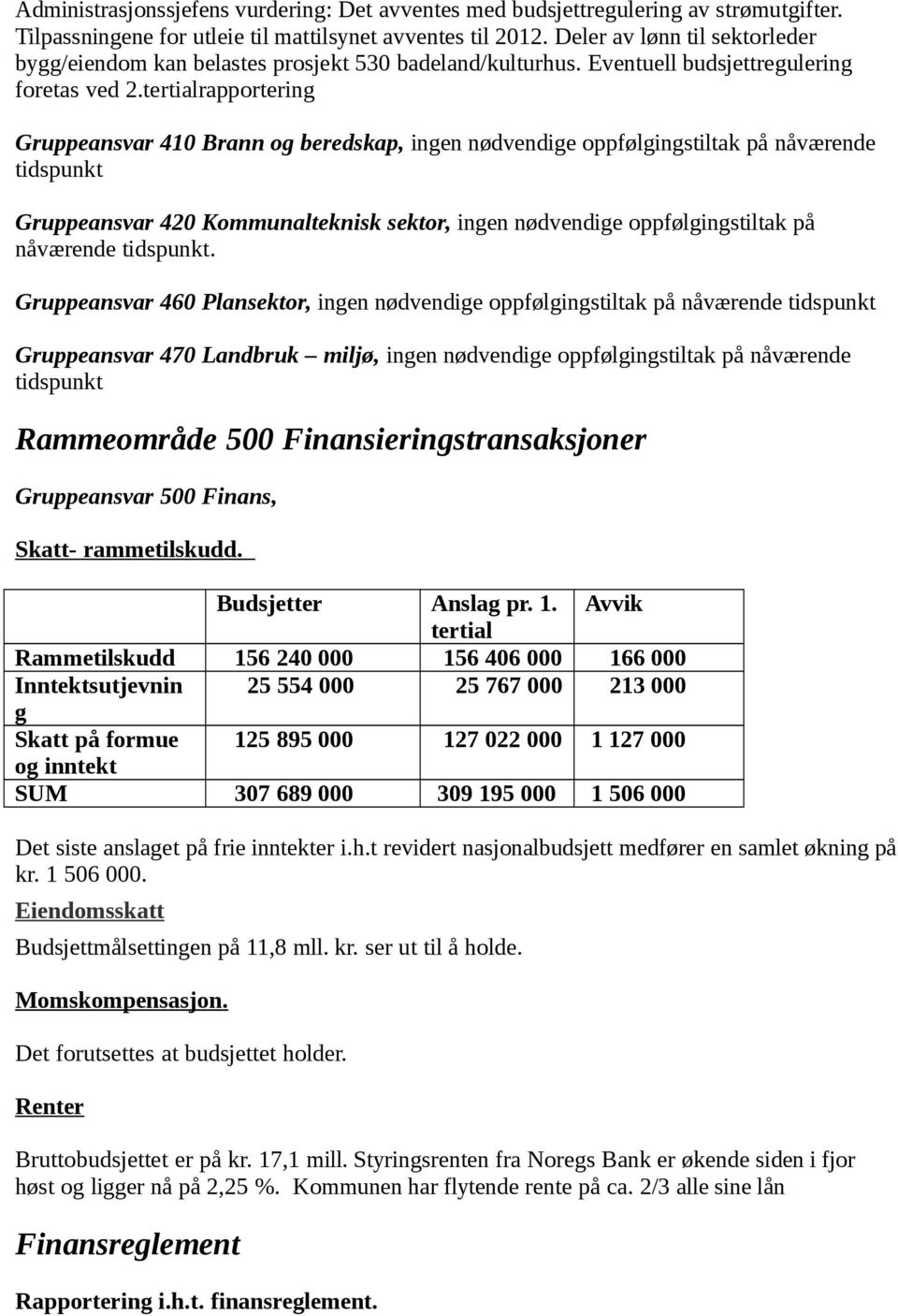 tertialrapportering Gruppeansvar 410 Brann og beredskap, ingen nødvendige oppfølgingstiltak på nåværende Gruppeansvar 420 Kommunalteknisk sektor, ingen nødvendige oppfølgingstiltak på nåværende.