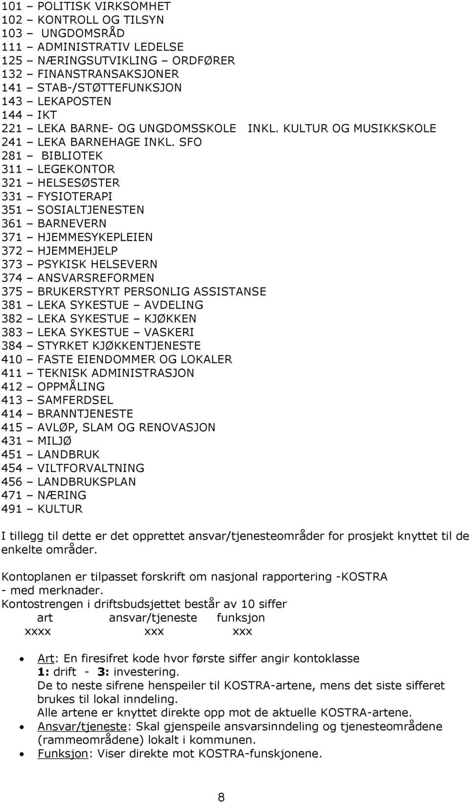 SFO 281 BIBLIOTEK 311 LEGEKONTOR 321 HELSESØSTER 331 FYSIOTERAPI 351 SOSIALTJENESTEN 361 BARNEVERN 371 HJEMMESYKEPLEIEN 372 HJEMMEHJELP 373 PSYKISK HELSEVERN 374 ANSVARSREFORMEN 375 BRUKERSTYRT