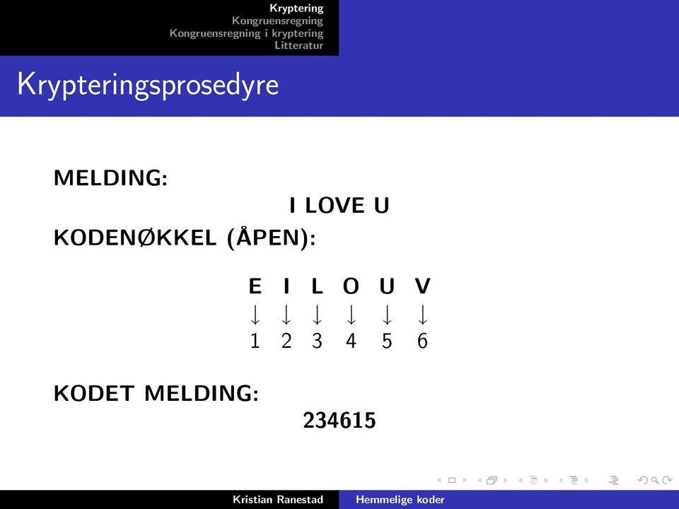 (ÅPEN): I LOVE U E I L O U