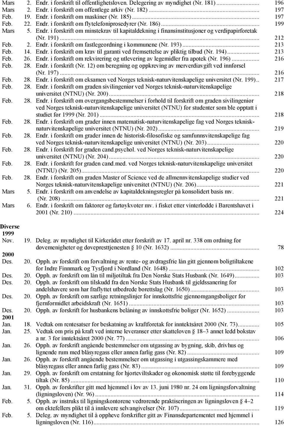 .. 212 Feb. 2. Endr. i forskrift om fastlegeordning i kommunene (Nr. 193)... 213 Feb. 14. Endr. i forskrift om krav til garanti ved fremsettelse av pliktig tilbud (Nr. 194)... 213 Feb. 26. Endr. i forskrift om rekvirering og utlevering av legemidler fra apotek (Nr.