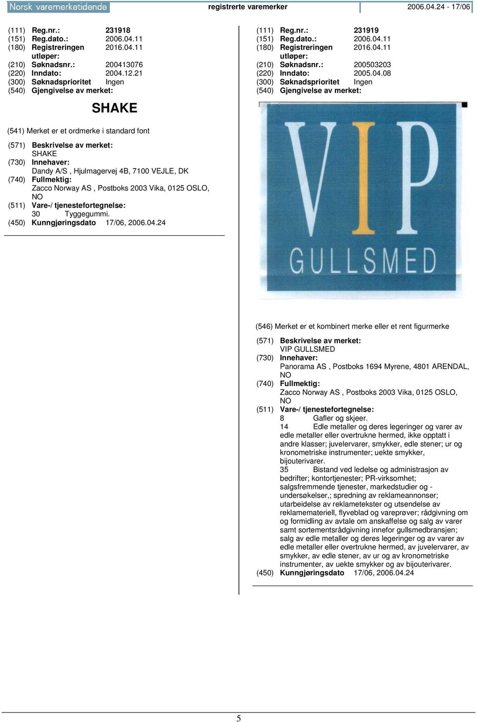 VIP GULLSMED Panorama AS, Postboks 1694 Myrene, 4801 ARENDAL, Zacco Norway AS, Postboks 2003 Vika, 0125 OSLO, 8 Gafler og skjeer.