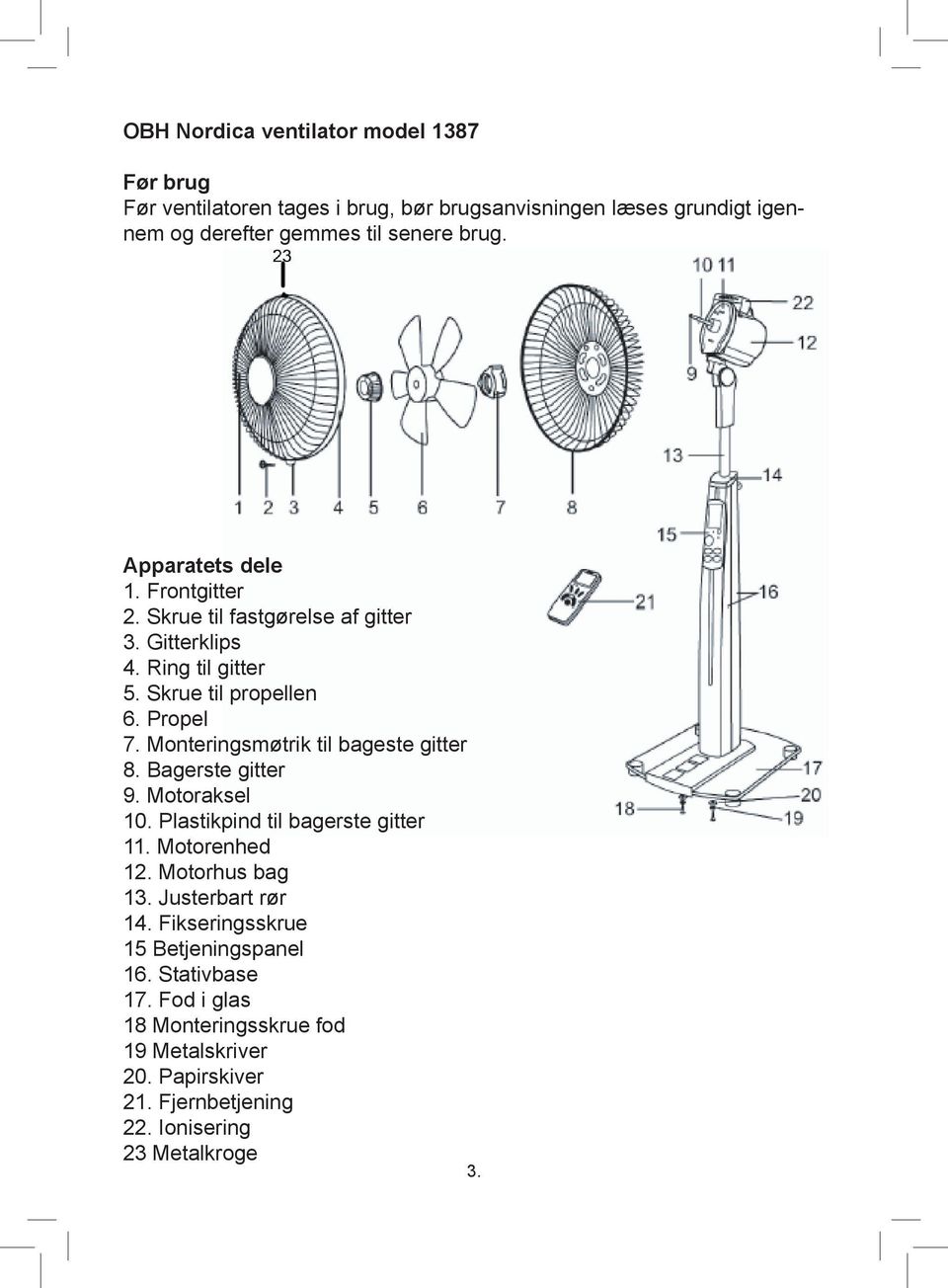 Monteringsmøtrik til bageste gitter 8. Bagerste gitter 9. Motoraksel 10. Plastikpind til bagerste gitter 11. Motorenhed 12. Motorhus bag 13.