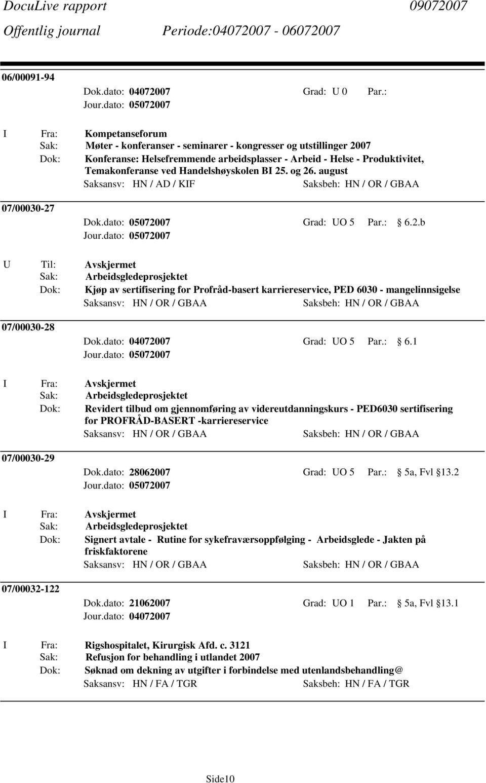 Handelshøyskolen BI 25. og 26. august Saksansv: HN / AD / KIF 07/00030-27 Dok.dato: 05072007 Grad: O 5 Par.: 6.2.b Avskjermet Arbeidsgledeprosjektet Kjøp av sertifisering for Profråd-basert karriereservice, PED 6030 - mangelinnsigelse Saksansv: HN / OR / GBAA 07/00030-28 Dok.