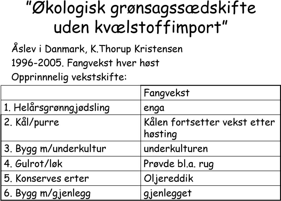 Helårsgrønngjødsling enga 2. Kål/purre Kålen fortsetter vekst etter høsting 3.