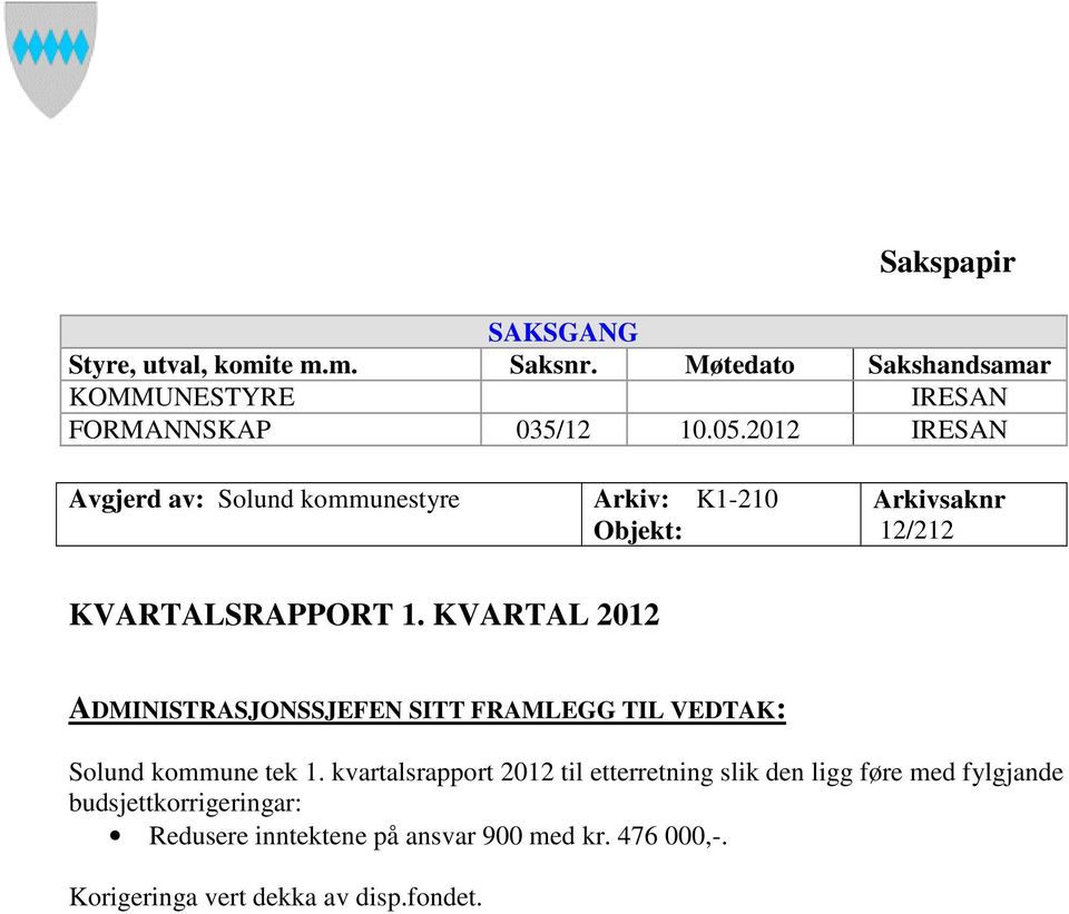 KVARTAL 2012 ADMINISTRASJONSSJEFEN SITT FRAMLEGG TIL VEDTAK: Solund kommune tek 1.