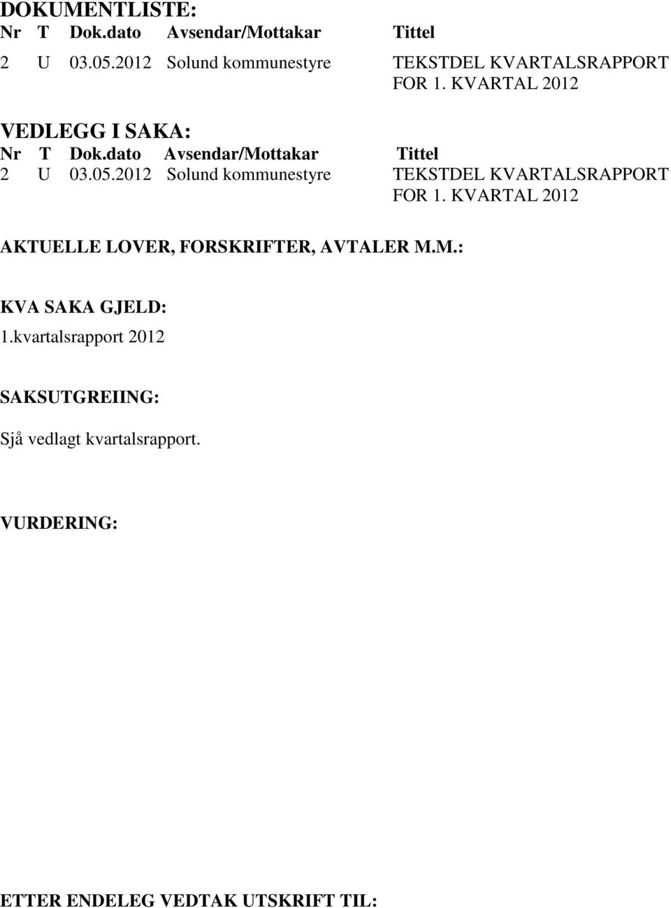 dato Avsendar/Mottakar Tittel 2 U 03.05.2012 Solund kommunestyre TEKSTDEL KVARTALSRAPPORT FOR 1.