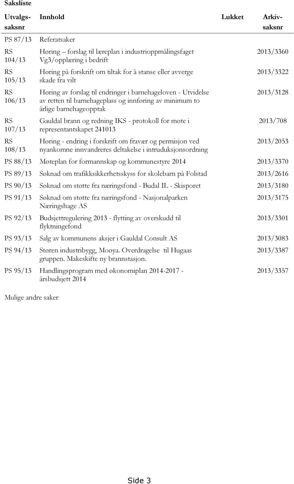 årlige barnehageopptak Gauldal brann og redning IKS protokoll for møte i representantskapet 241013 Høring endring i forskrift om fravær og permisjon ved nyankomne innvandreres deltakelse i