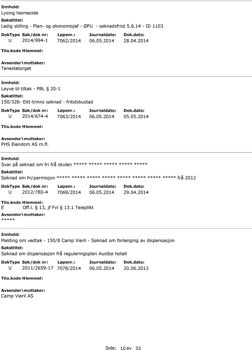 PHS Eiendom AS m.fl. Svar på søknad om fri frå skulen Søknad om fri/permisjon frå 2012 2012/780-4 7069/2014 29.04.2014 E Off.l. 13, jf Fvl 13.