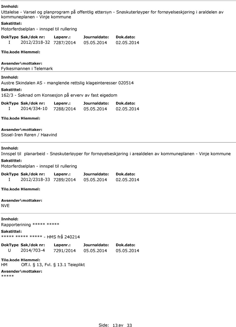 2014 Fylkesmannen i Telemark Austre Skindalen AS - manglende rettslig klageinteresser 02051