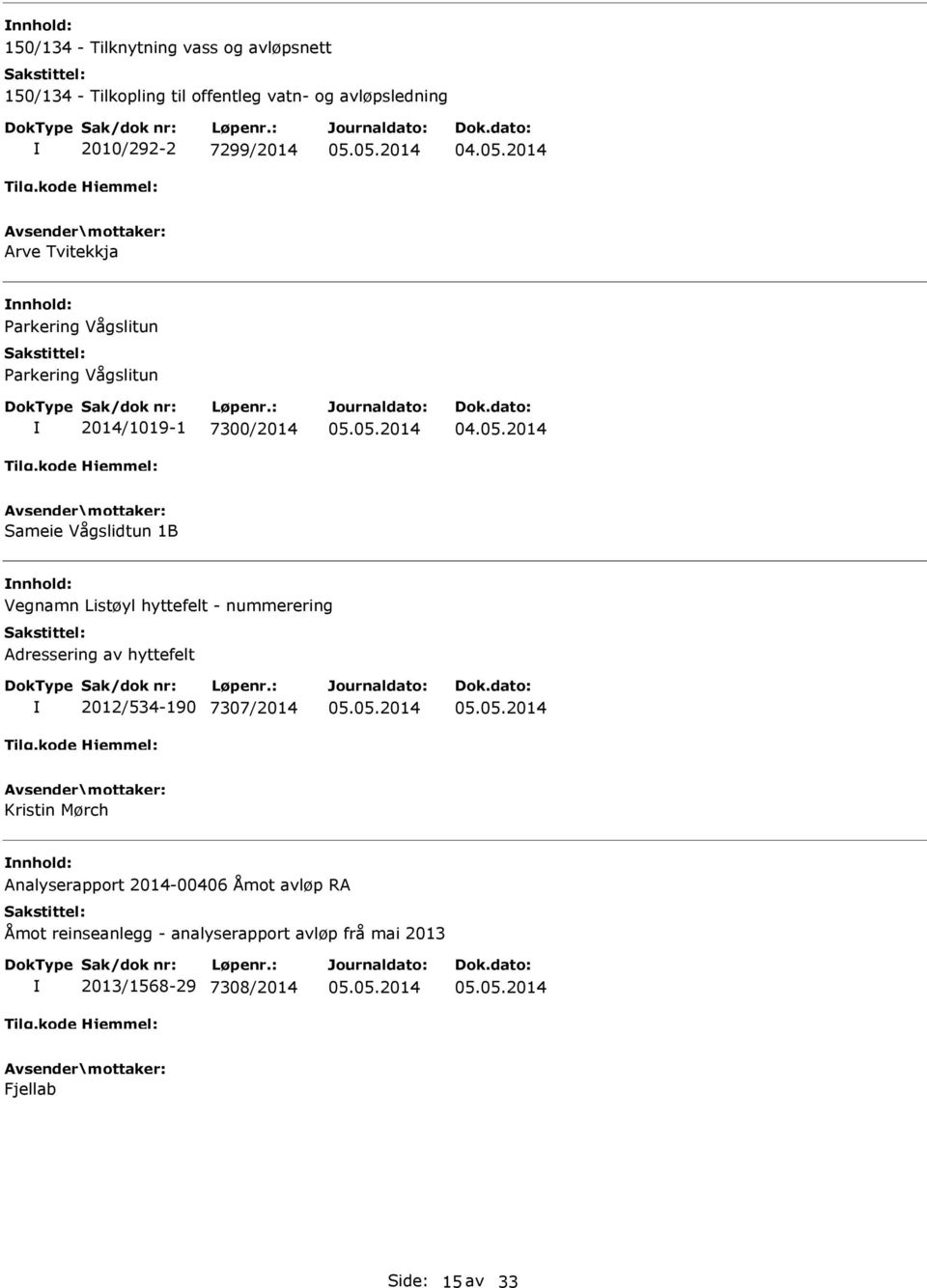 2014 Arve Tvitekkja Parkering Vågslitun Parkering Vågslitun 2014/1019-1 7300/2014 2014 Sameie Vågslidtun 1B Vegnamn