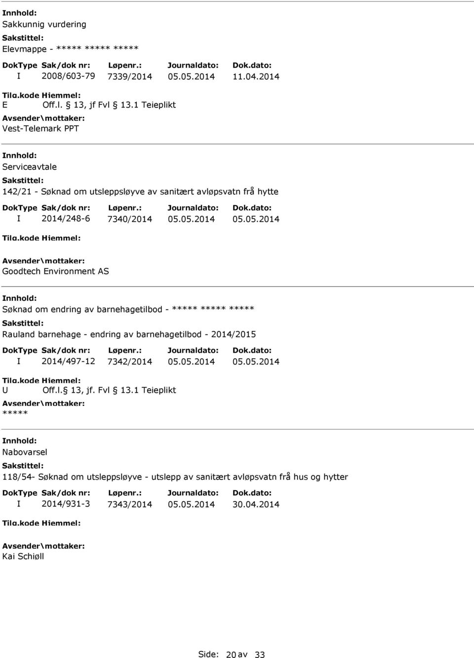 7340/2014 Goodtech Environment AS Søknad om endring av barnehagetilbod - Rauland barnehage - endring av barnehagetilbod -