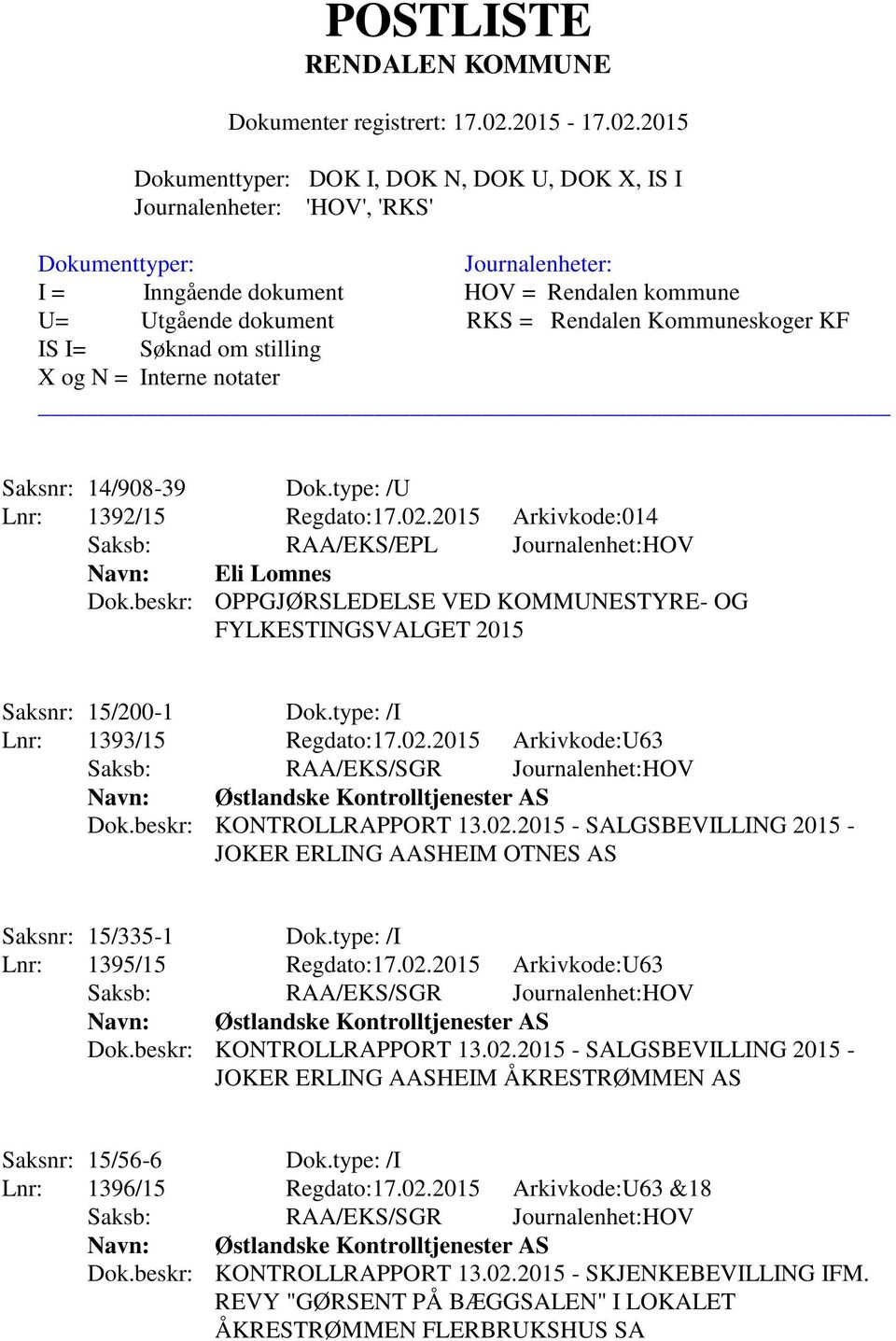 2015 Arkivkode:U63 Dok.beskr: KONTROLLRAPPORT 13.02.2015 - SALGSBEVILLING 2015 - JOKER ERLING AASHEIM OTNES AS Saksnr: 15/335-1 Dok.type: /I Lnr: 1395/15 Regdato:17.02.2015 Arkivkode:U63 Dok.beskr: KONTROLLRAPPORT 13.02.2015 - SALGSBEVILLING 2015 - JOKER ERLING AASHEIM ÅKRESTRØMMEN AS Saksnr: 15/56-6 Dok.