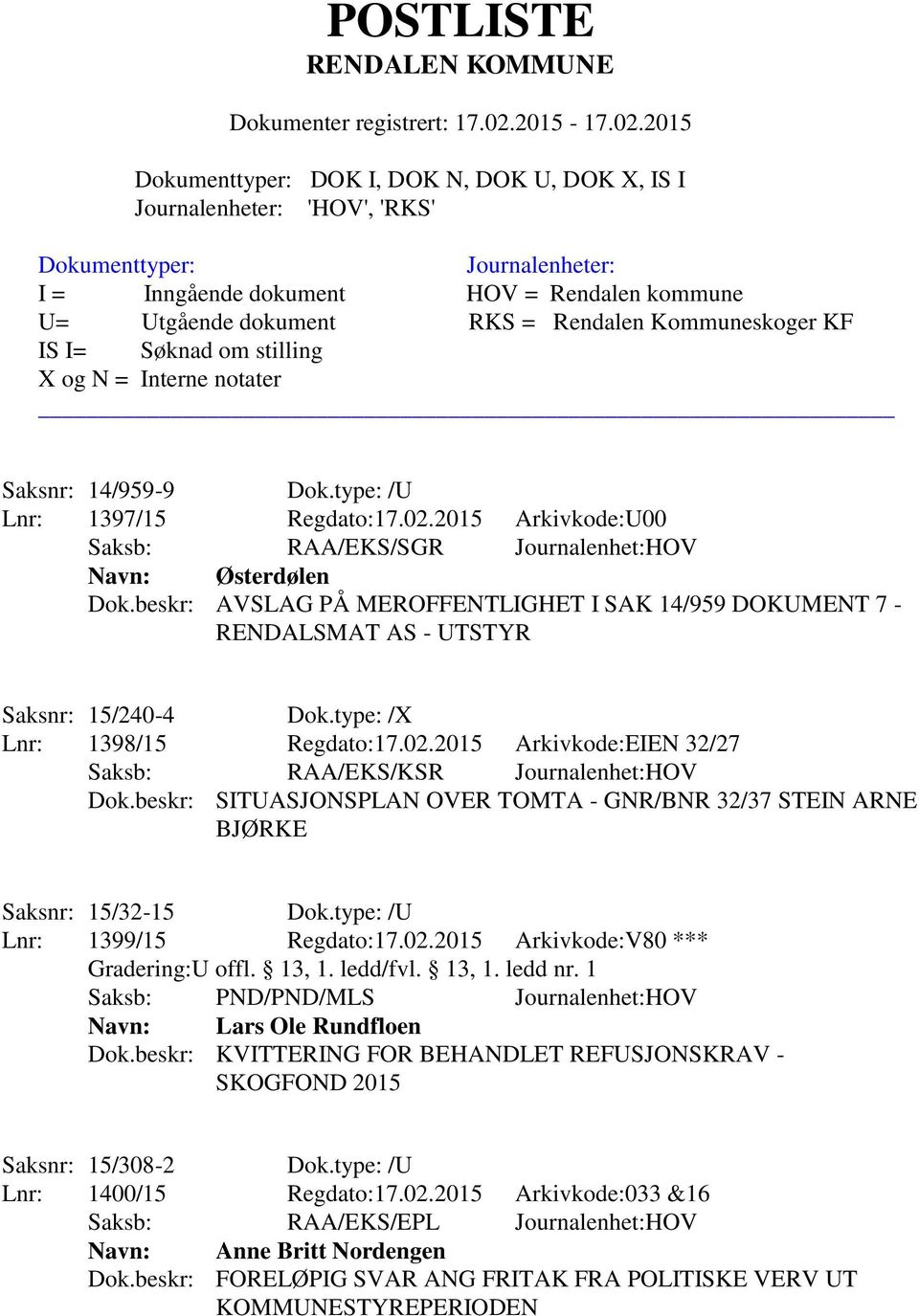 2015 Arkivkode:EIEN 32/27 Saksb: RAA/EKS/KSR Journalenhet:HOV Dok.beskr: SITUASJONSPLAN OVER TOMTA - GNR/BNR 32/37 STEIN ARNE BJØRKE Saksnr: 15/32-15 Dok.type: /U Lnr: 1399/15 Regdato:17.02.