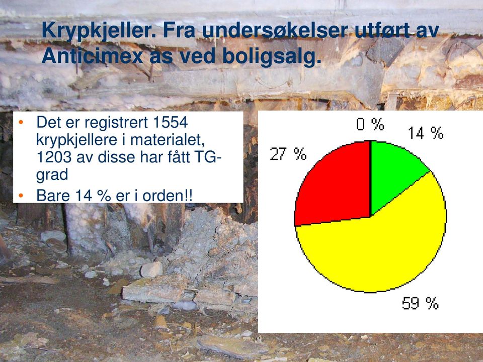 ved boligsalg.