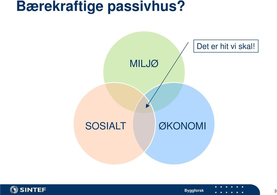 Det er hit vi