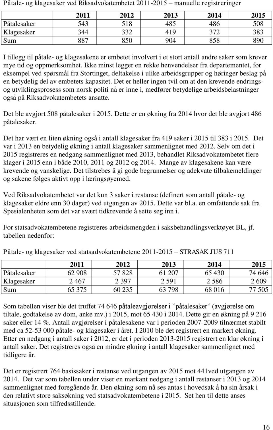 Ikke minst legger en rekke henvendelser fra departementet, for eksempel ved spørsmål fra Stortinget, deltakelse i ulike arbeidsgrupper og høringer beslag på en betydelig del av embetets kapasitet.