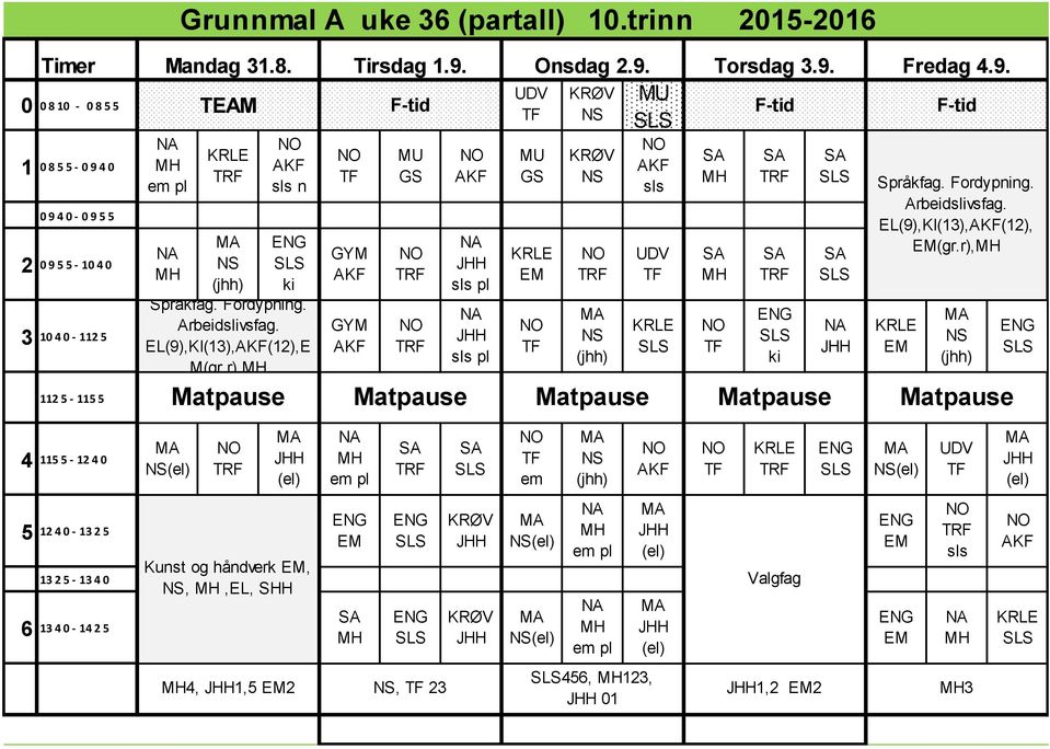 GYM 3 10 4 0-112 5 EL(9),KI(13),(12),E M(gr.r), MU GS sls pl sls pl MU GS sls UDV ki Språkfag. Fordypning. Arbeidslivsfag.