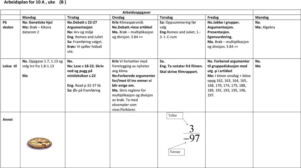 Romeo and Juliet, 1.- 3. t. C-rum No.Jobbe i grupper. Argumentasjon. Presentasjon. Egenvurdering. Ma. Brøk multiplikasjon og divisjon. S 84 => Ma: Algebra Oppgave 1.7, 1.13 og velg tre fra 1.8-1.