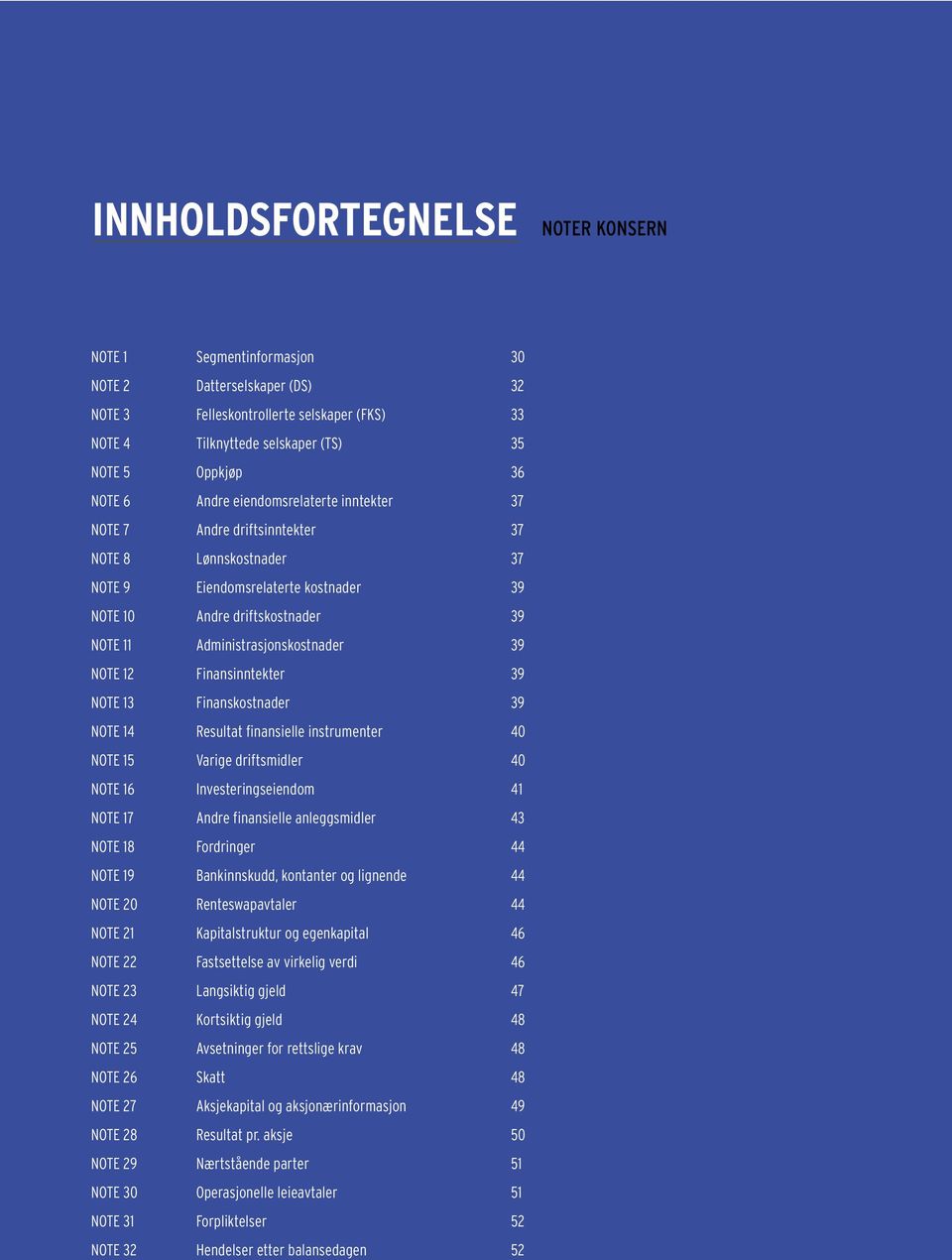 selskaper (FKS) Tilknyttede selskaper (TS) Oppkjøp Andre eiendomsrelaterte inntekter Andre driftsinntekter Lønnskostnader Eiendomsrelaterte kostnader Andre driftskostnader Administrasjonskostnader