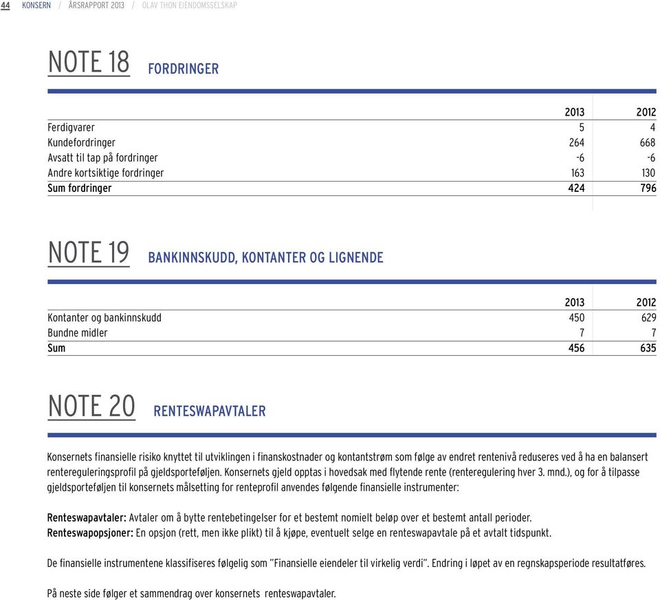 utviklingen i finanskostnader og kontantstrøm som følge av endret rentenivå reduseres ved å ha en balansert rentereguleringsprofil på gjeldsporteføljen.