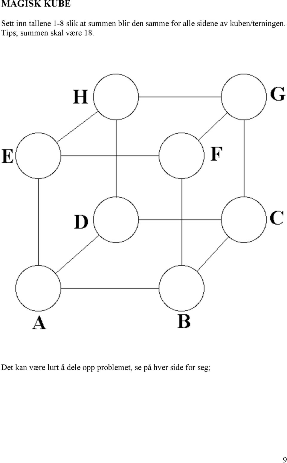 kuben/terningen. Tips; summen skal være 18.