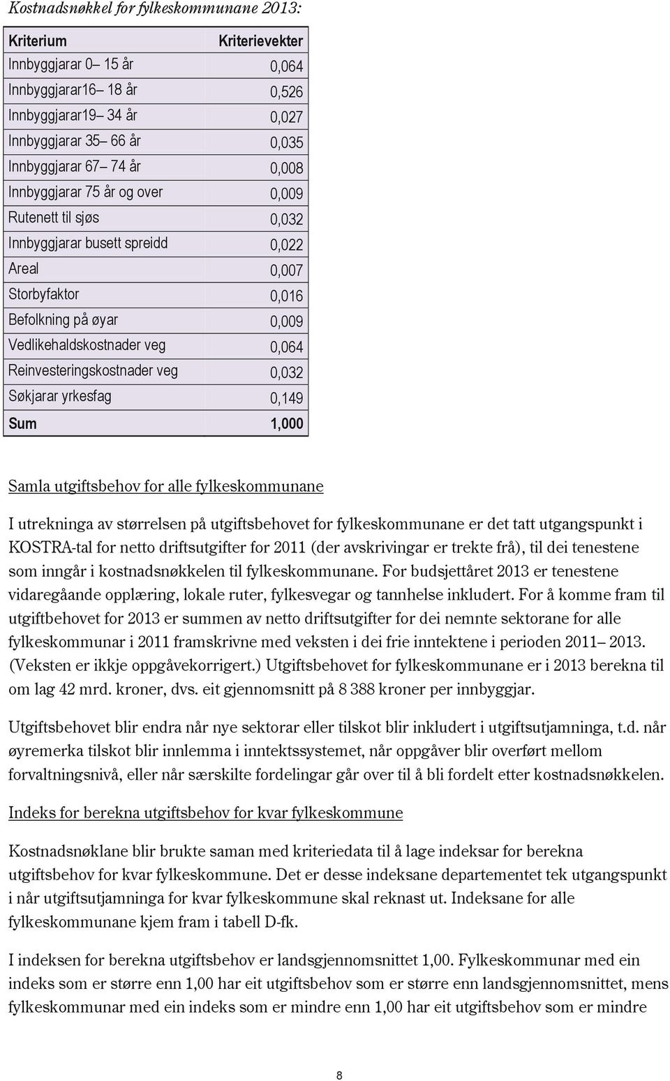 0,149 Sum 1,000 Samla utgiftsbehov for alle fylkeskommunane I utrekninga av størrelsen på utgiftsbehovet for fylkeskommunane er det tatt utgangspunkt i KOSTRA-tal for netto driftsutgifter for 2011