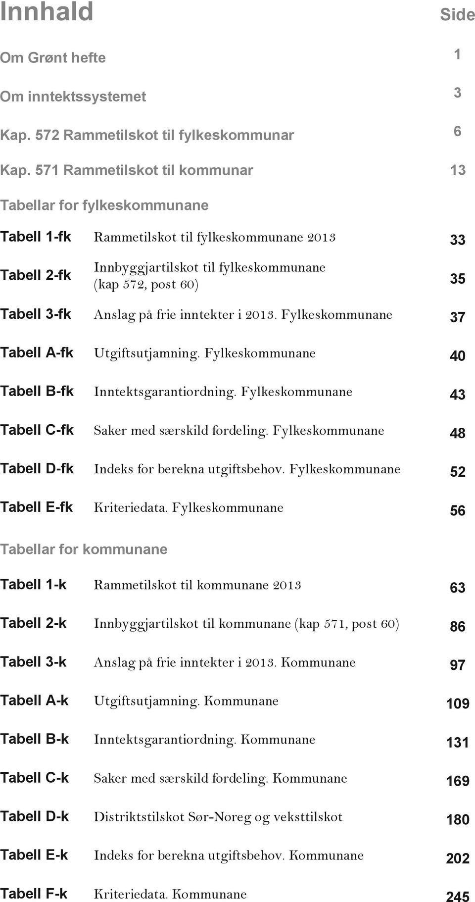 Anslag på frie inntekter i 2013. Fylkeskommunane 37 Tabell A-fk Utgiftsutjamning. Fylkeskommunane 40 Tabell B-fk Inntektsgarantiordning. Fylkeskommunane 43 Tabell C-fk Saker med særskild fordeling.