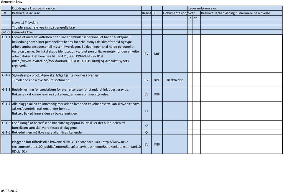 bekledning som sikrer personellets behov for arbeidstøy i de klimaforhold og type arbeid ambulansepersonell møter i hverdagen. Bekledningen skal holde personellet tørre og varme.