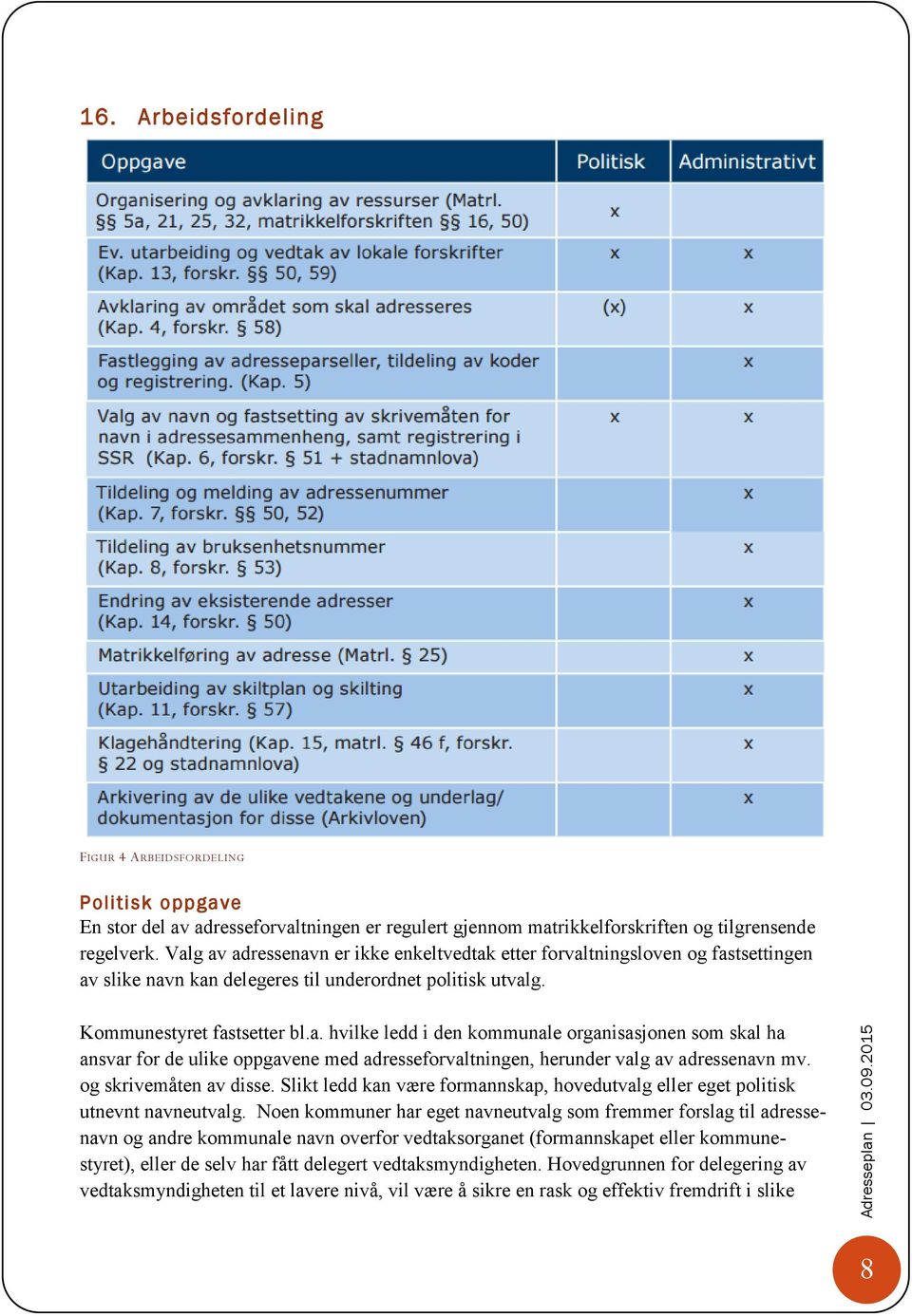 og skrivemåten av disse. Slikt ledd kan være formannskap, hovedutvalg eller eget politisk utnevnt navneutvalg.