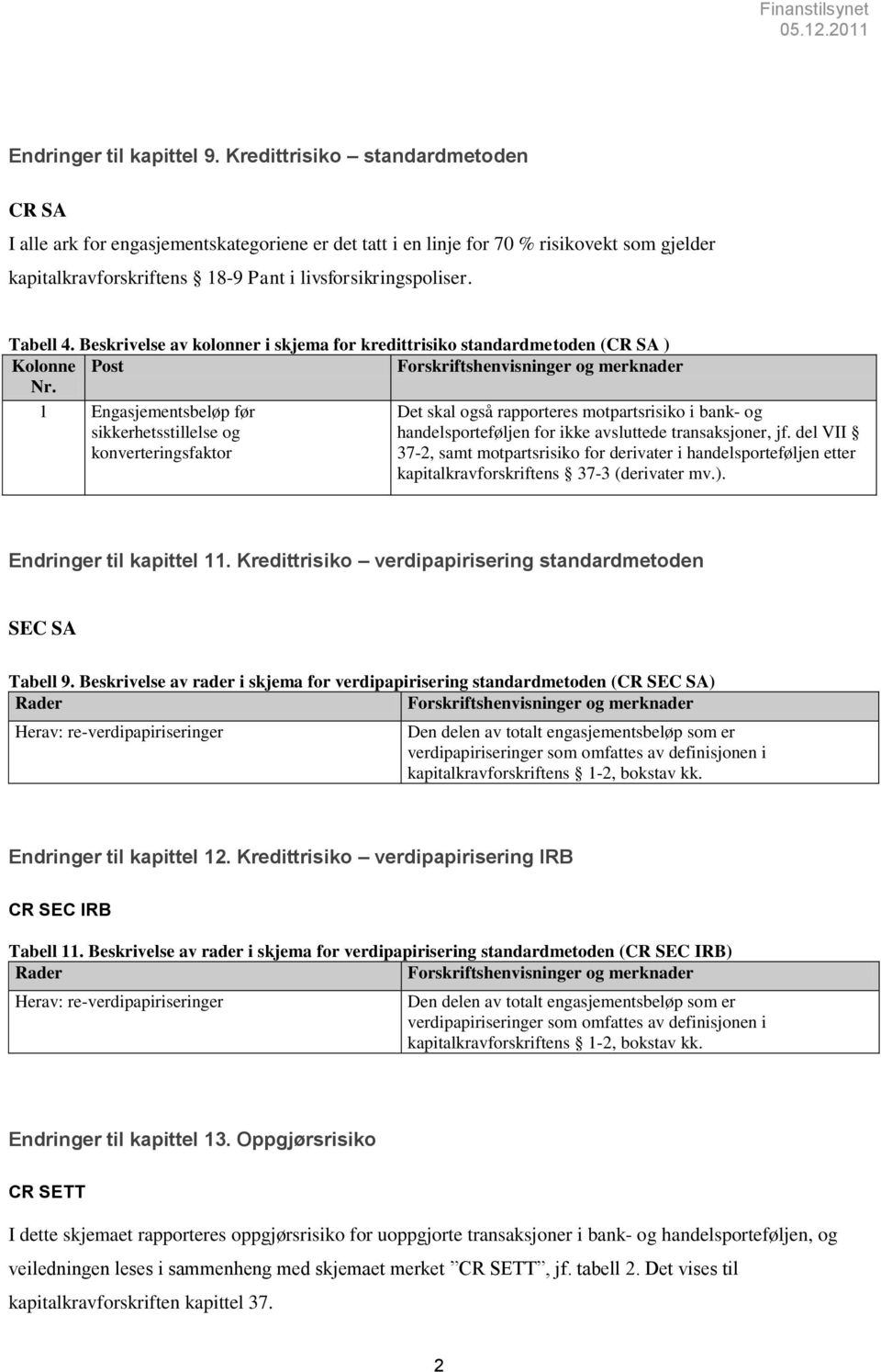 Beskrivelse av kolonner i skjema for kredittrisiko standardmetoden (CR SA ) 1 Engasjementsbeløp før sikkerhetsstillelse og konverteringsfaktor Det skal også rapporteres motpartsrisiko i bank- og