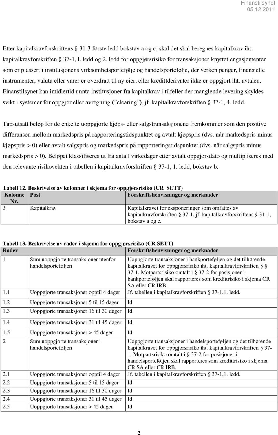 varer er overdratt til ny eier, eller kredittderivater ikke er oppgjort iht. avtalen.