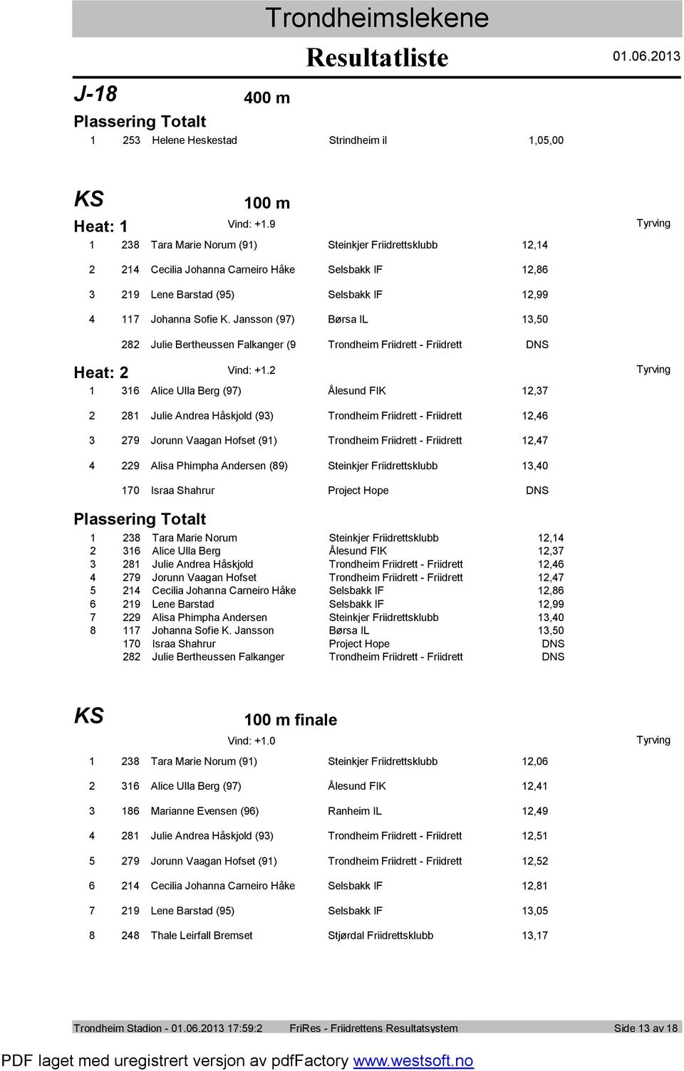 Janssn (9) Børsa IL,0 8 Julie Bertheussen Falkanger (9 Trndheim Friidrett Friidrett DNS Heat: Vind: +.