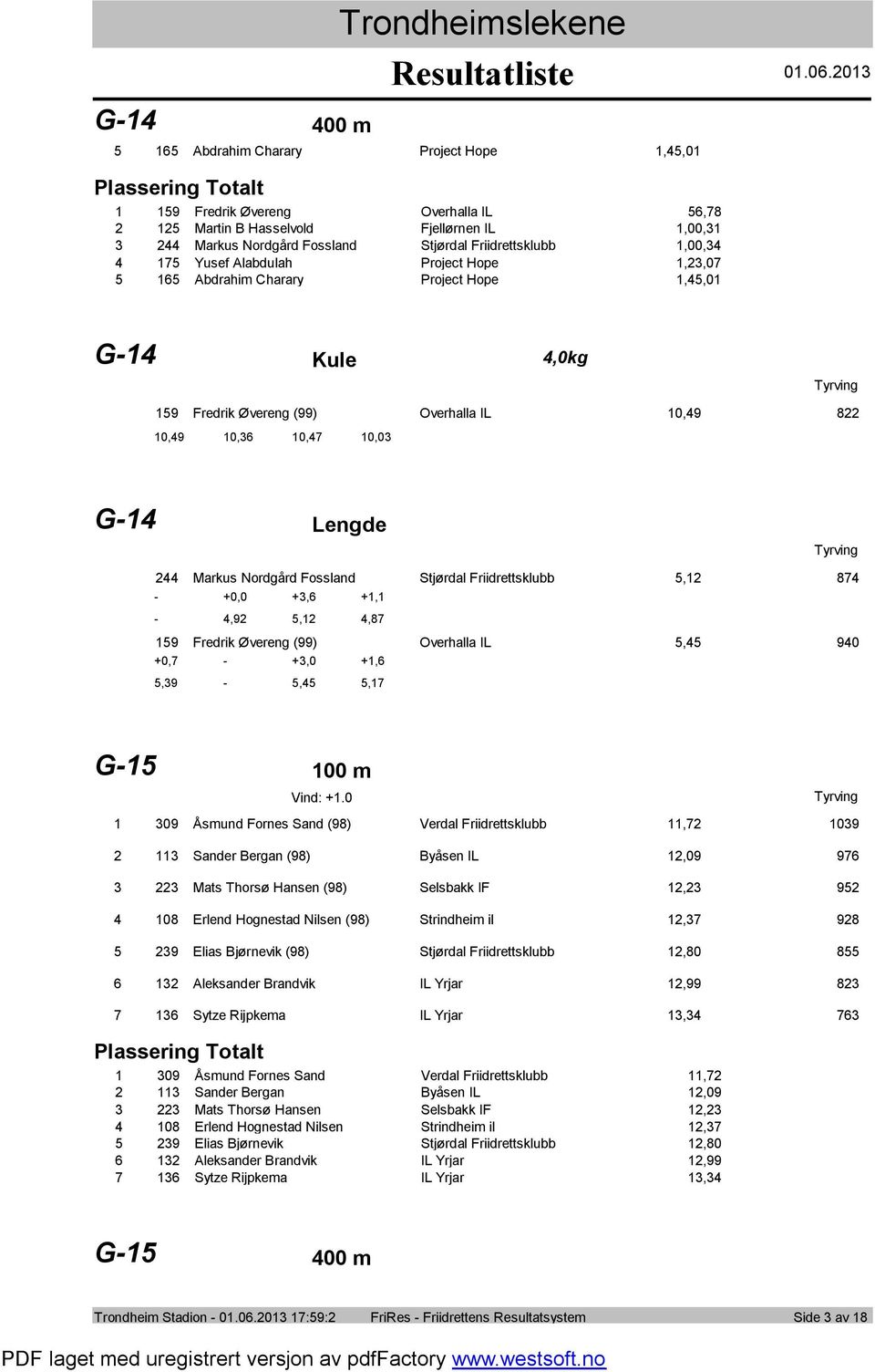 Øvereng (99) Overhalla IL, 90 +0,,9 +,0, +,, G 00 m Vind: +.